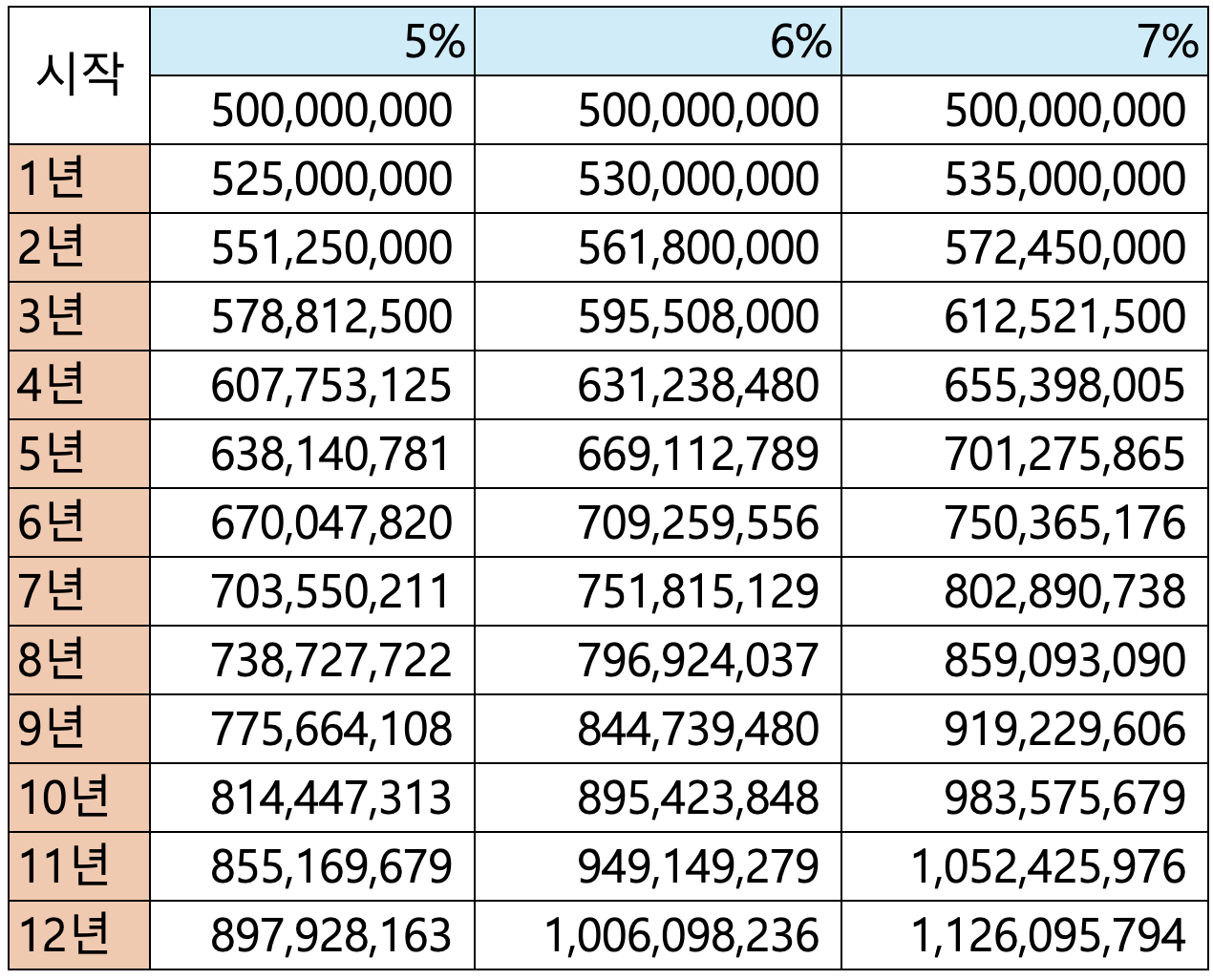 스크린샷 2024-10-19 오후 2.05.53.png