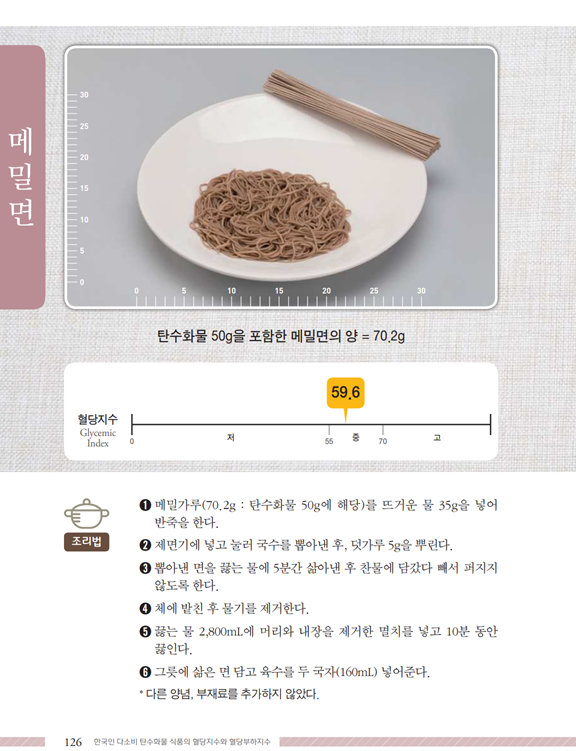 KOREANFOOD.png