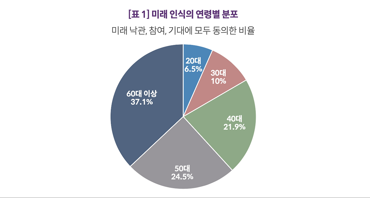 Screenshot 2025-03-13 at 4.50.09 PM.png