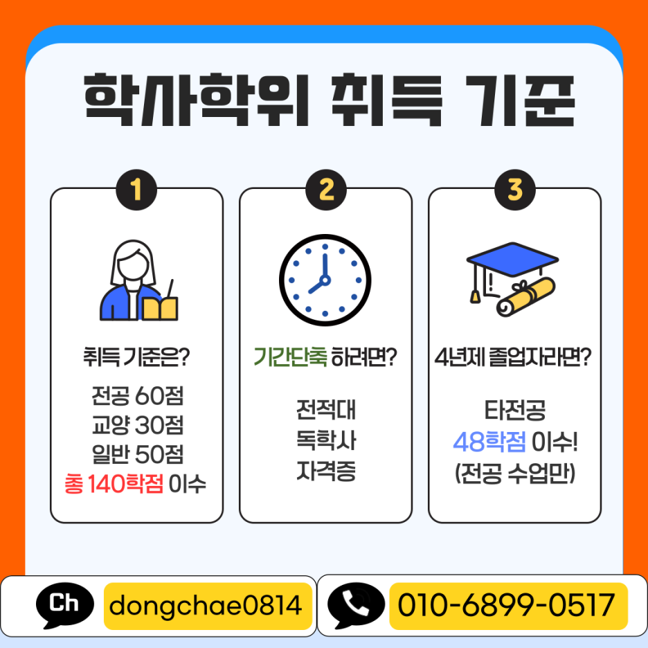 동채_학사편입_복사본-003.png