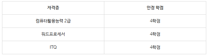 산업위생관리기사 간호사11.png