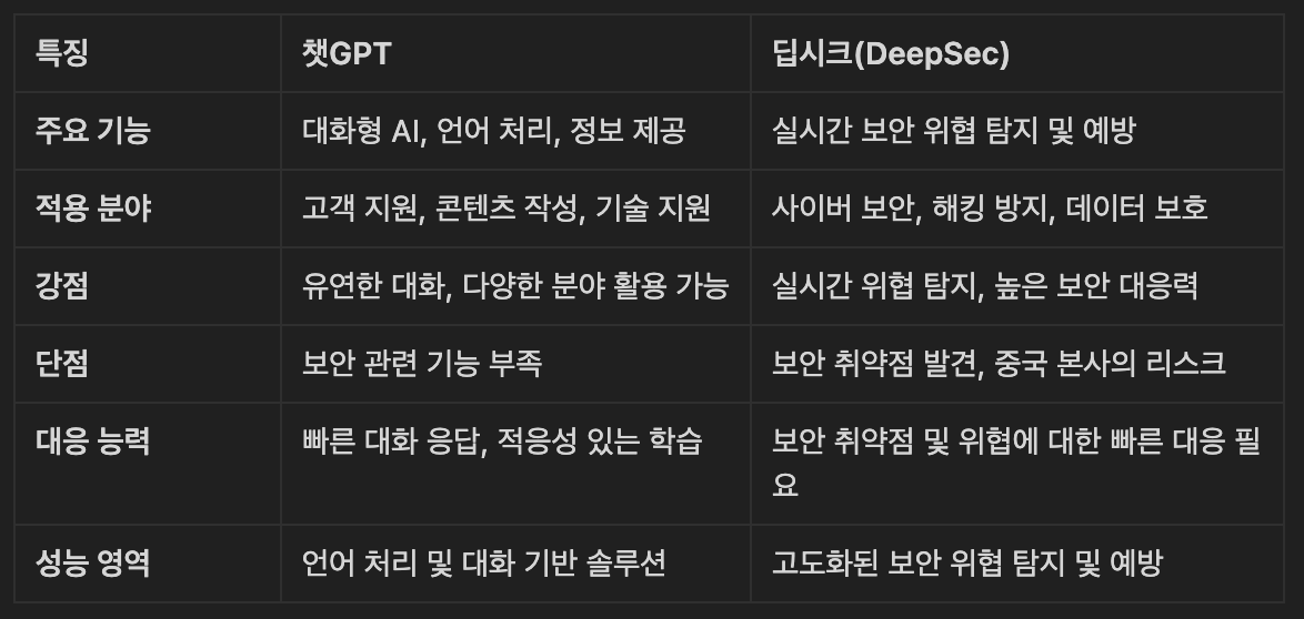 스크린샷 2025-02-04 오후 5.13.34.png