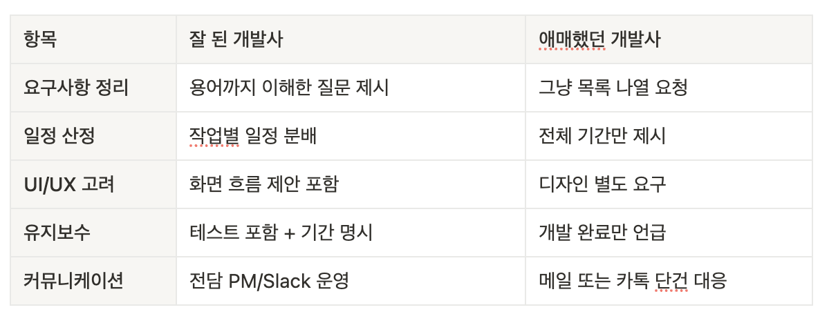 스크린샷 2025-06-23 오후 3.19.17.png