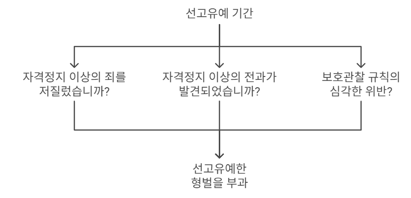 napkin-selection (2).png