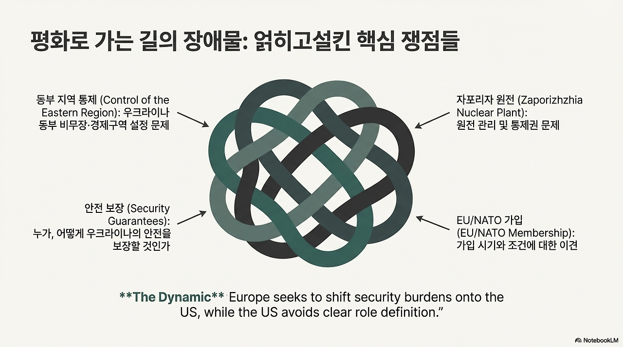 Three Signals Korea's Future-12.png