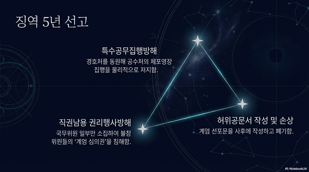 사법부, 침묵을 깨다-3.png