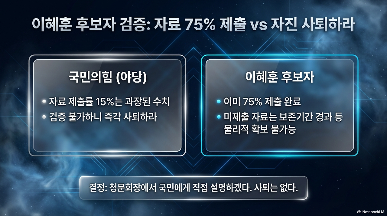 Observer Log Trajectories-5.png