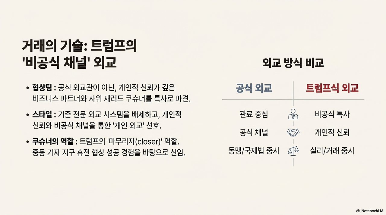 오늘의 세계 6가지 단면(25.12.03.)-13.png