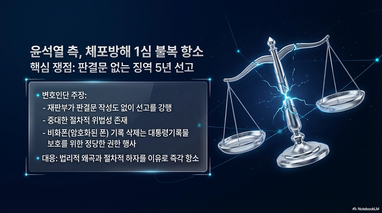 Observer Log Trajectories-3.png