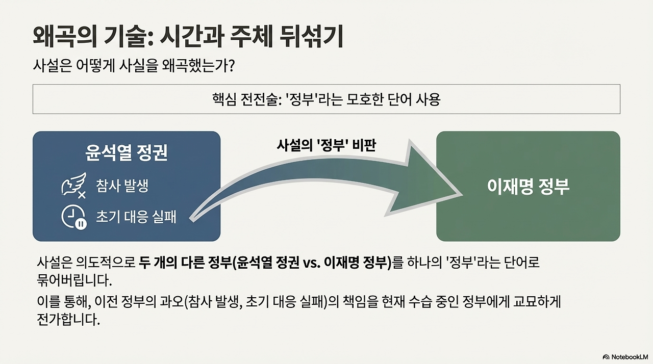 Editorial Deception-8.png