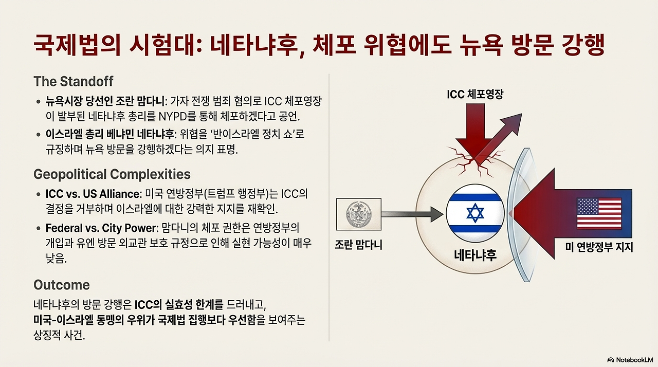 세 개의 교차로-민주주의, 기술, 지정학적 질서의 향방-12.png
