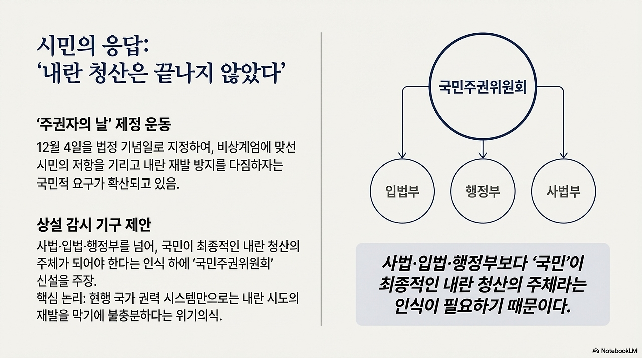 세 개의 교차로-민주주의, 기술, 지정학적 질서의 향방-4.png