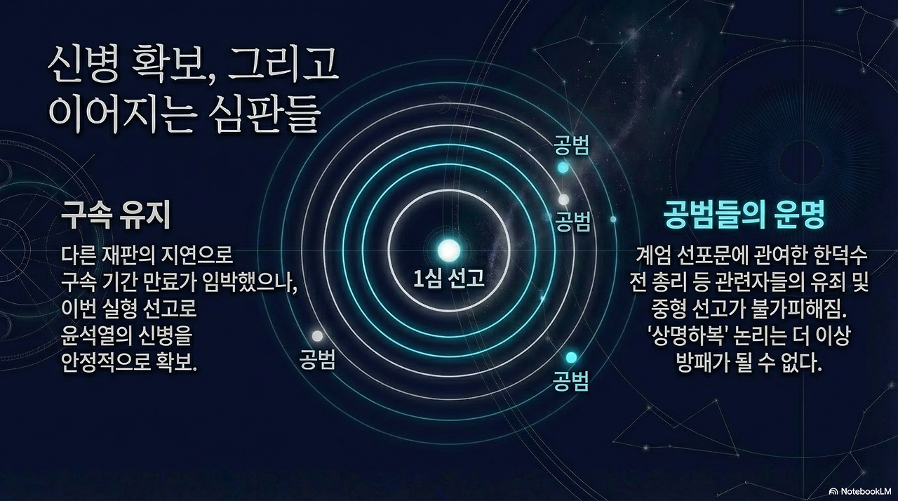 사법부, 침묵을 깨다-9.png