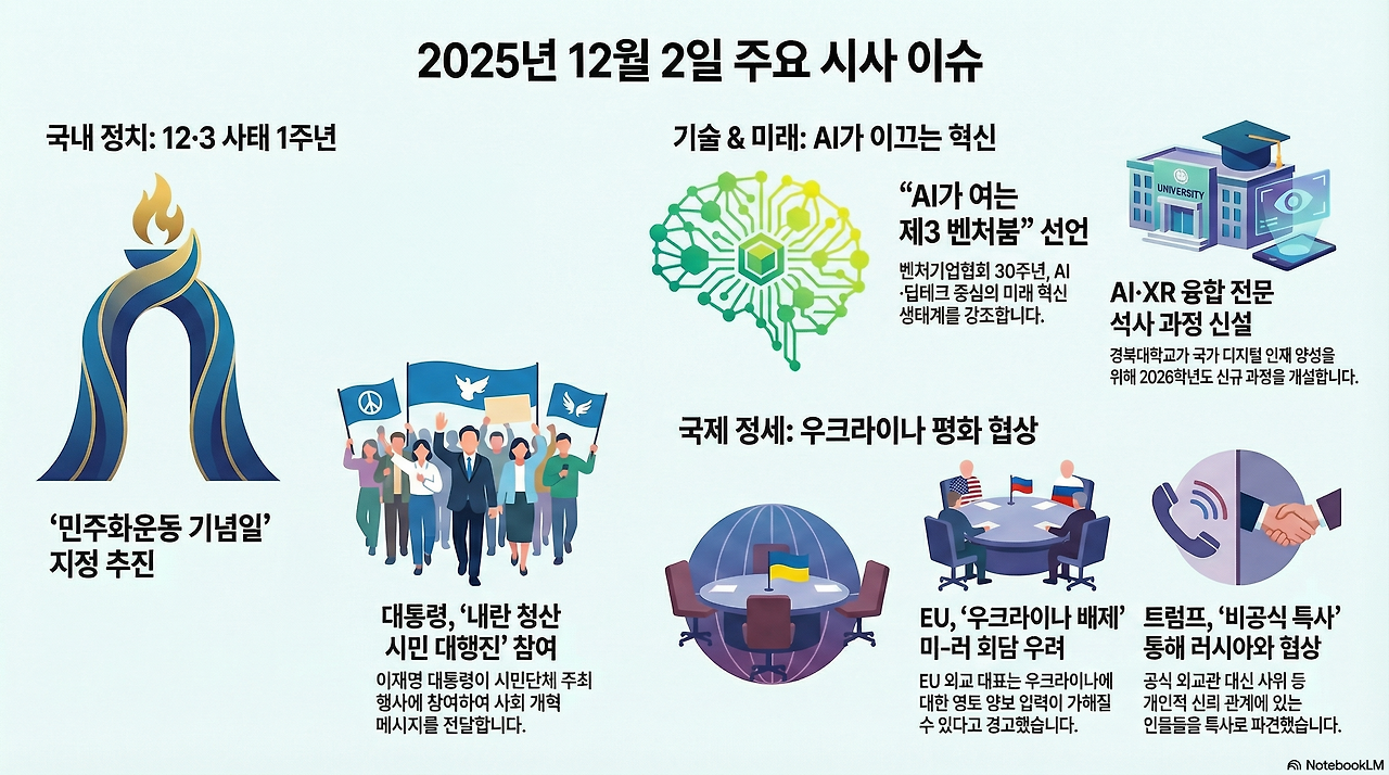 2025년 12월 2일 주요 시사-2.png