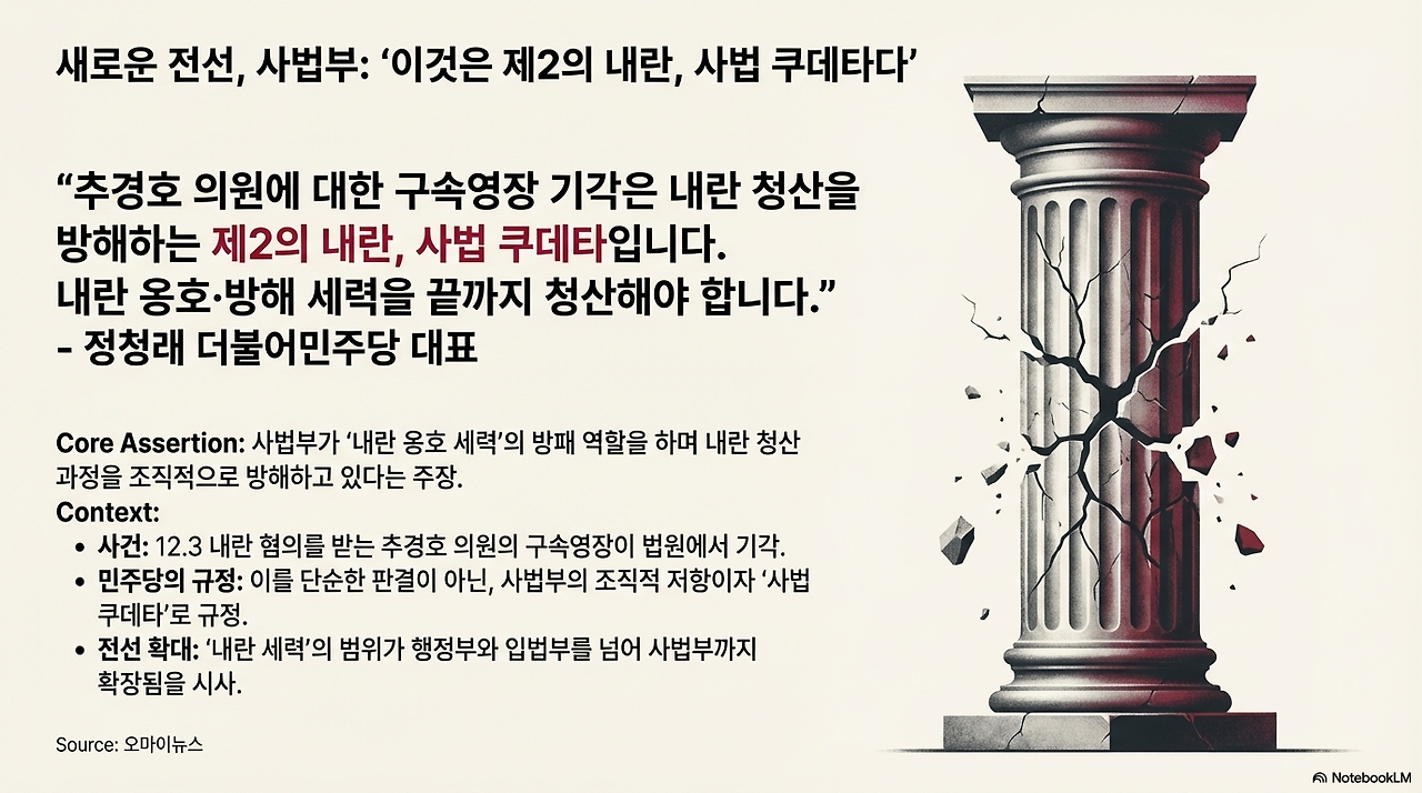 과거 청산 미래 준비(25.12.03.)-6.png