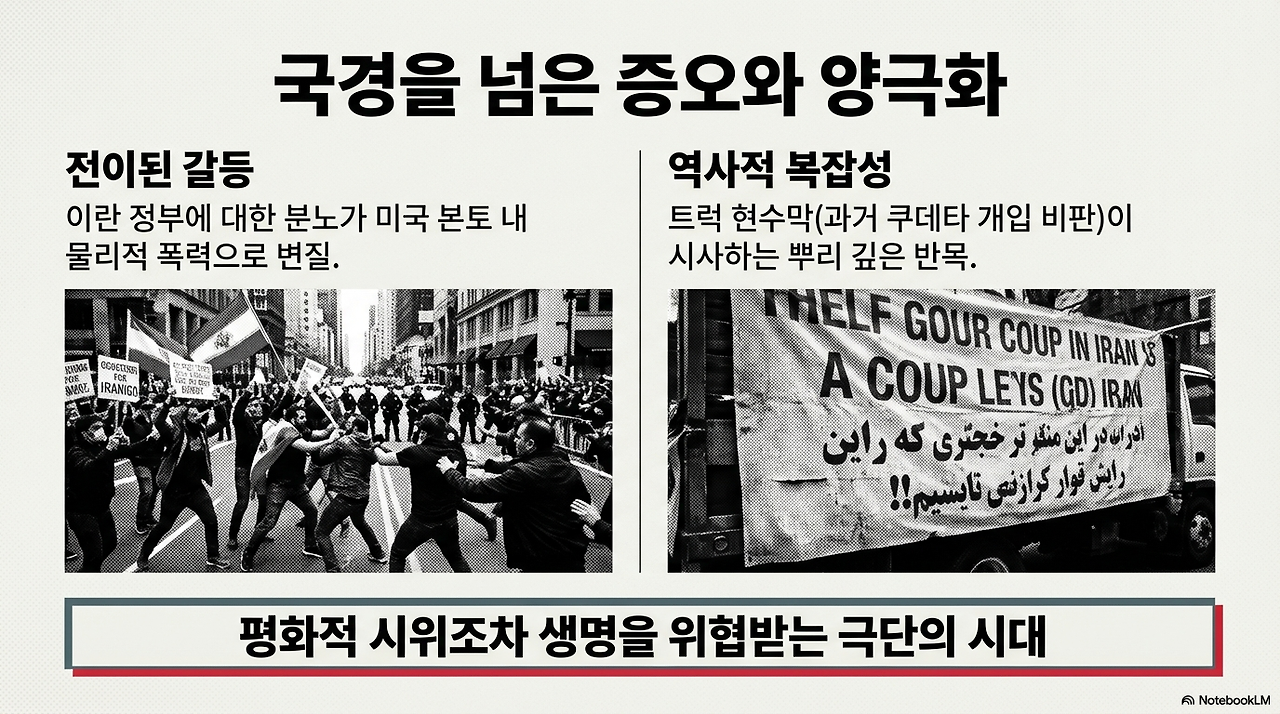 Turbulence and Transition 2026-12.png