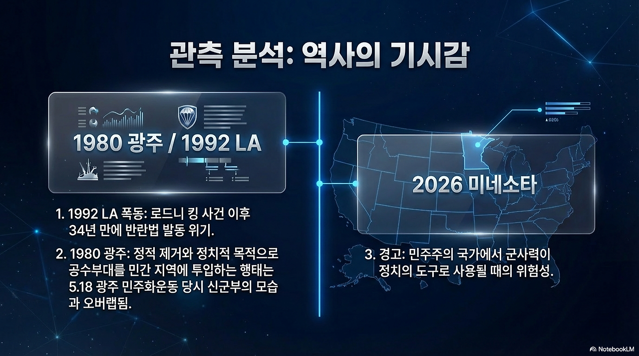 Observer Log Trajectories-10.png