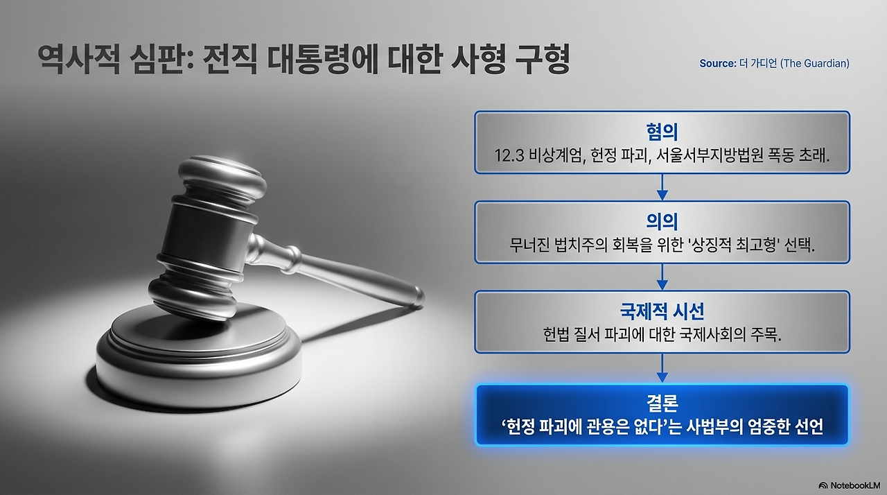 Korea 2026 Strategic Agenda-9.png