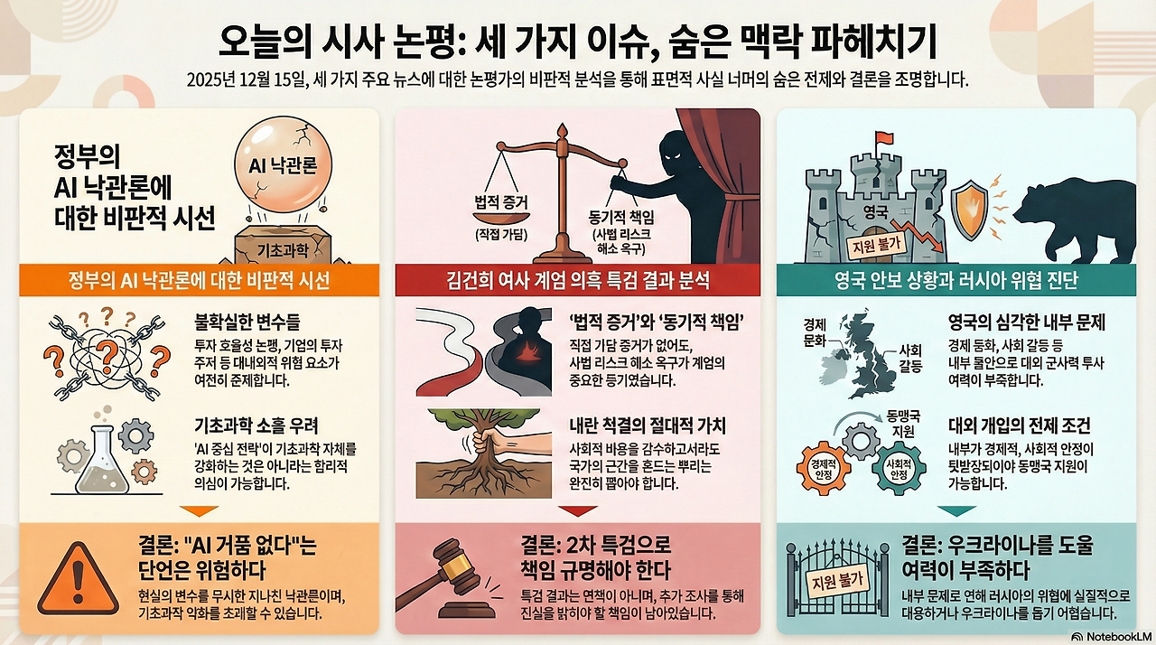 오늘의 세 가지 시사 논평.png