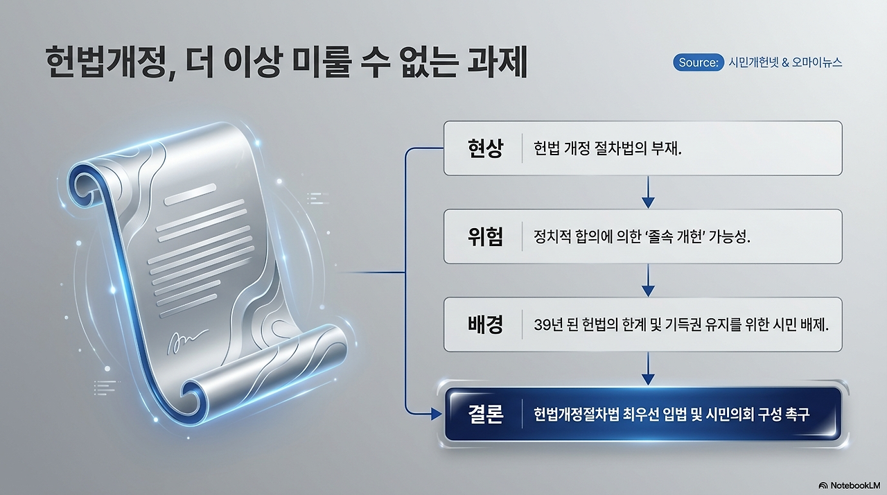 Korea 2026 Strategic Agenda-3.png