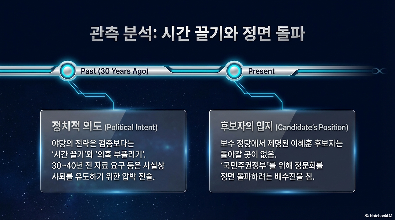 Observer Log Trajectories-6.png