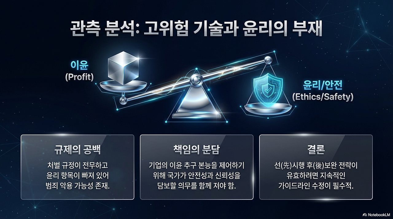 Observer Log Trajectories-8.png
