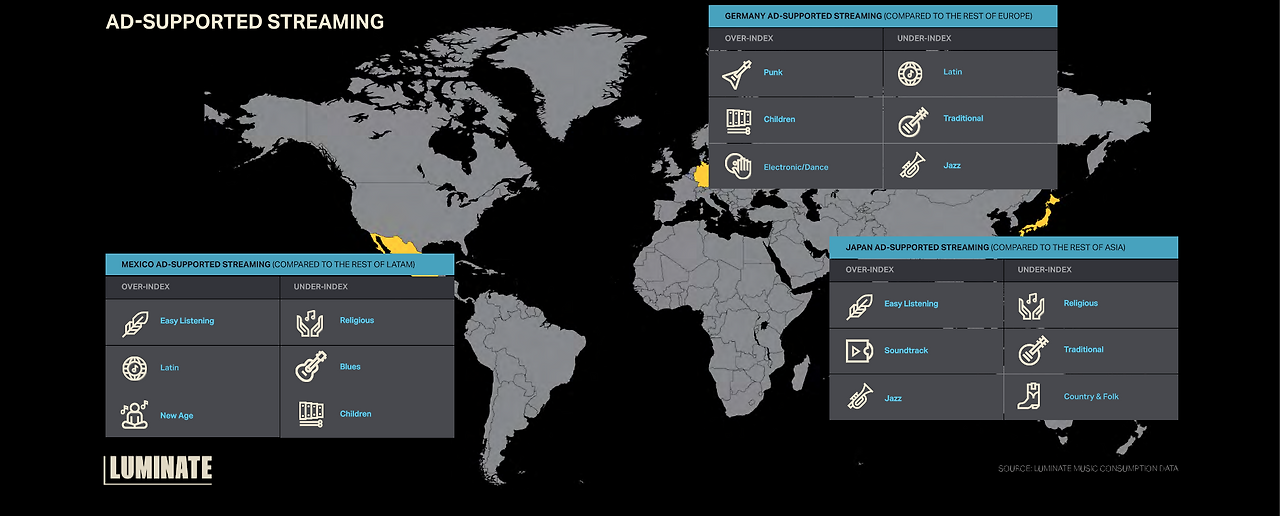 Luminate - adsupported - Mexico,germany,japan.png