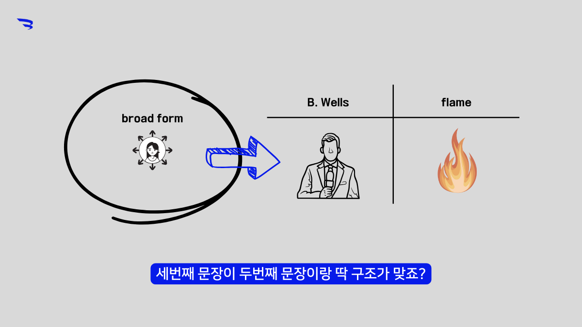 SAT지문 이렇게 읽어야 합니다-3.png