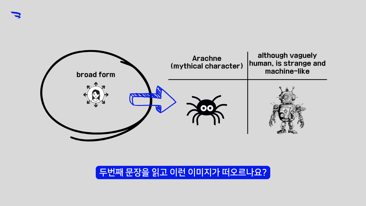 SAT지문 이렇게 읽어야 합니다-2.png