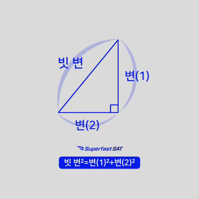직각삼각형 필수개념 5개의 사본의 사본 (인스타그램 게시물).png