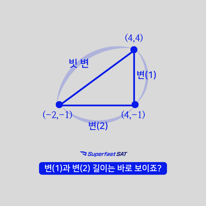 직각삼각형 필수개념 5개의 사본의 사본 (인스타그램 게시물) (1).png