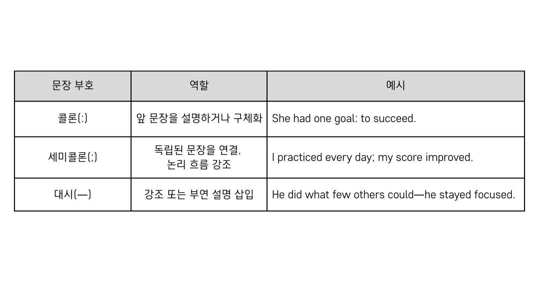 현아 브런치-2.png