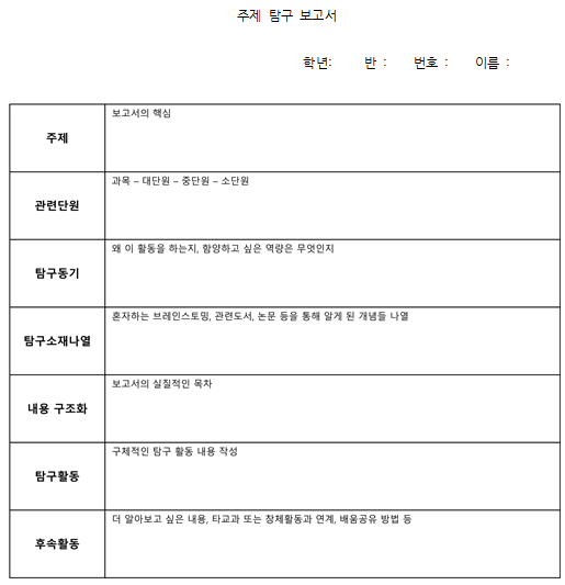 보고서 양식2.png