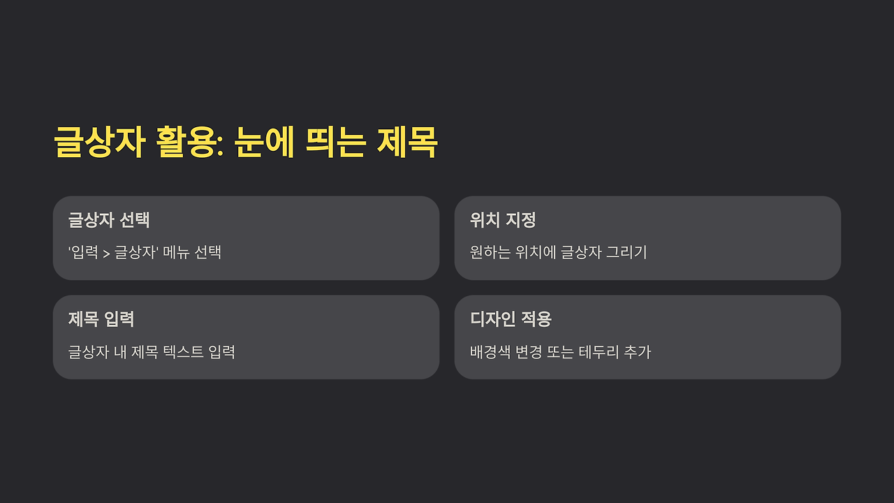 3_글상자 활용_ 눈에 띄는 제목.png