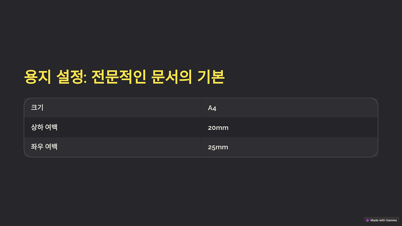 6_용지 설정_ 전문적인 문서의 기본.png