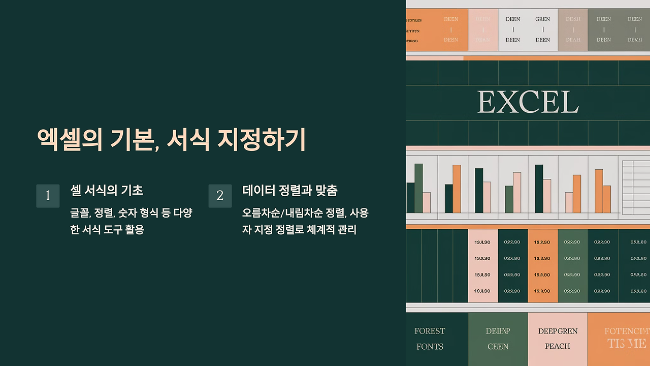 2_엑셀의 기본, 서식 지정하기.png