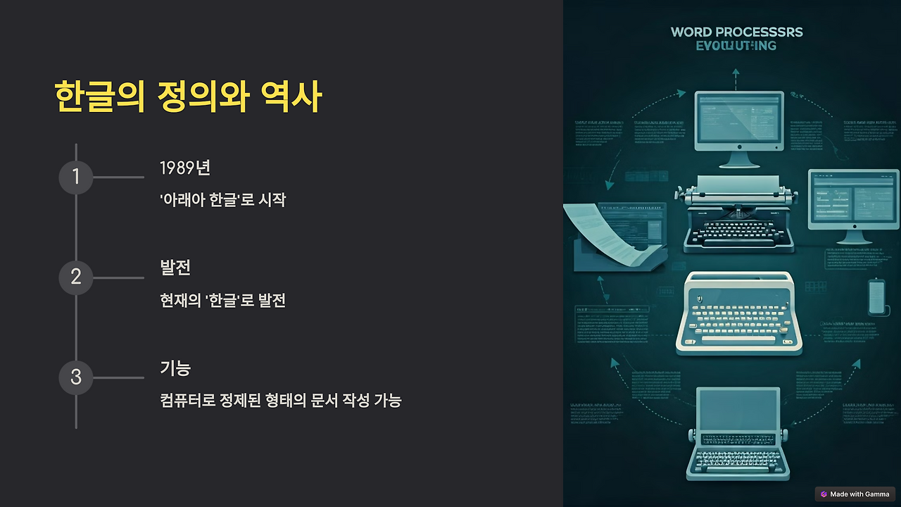 2_한글의 정의와 역사.png
