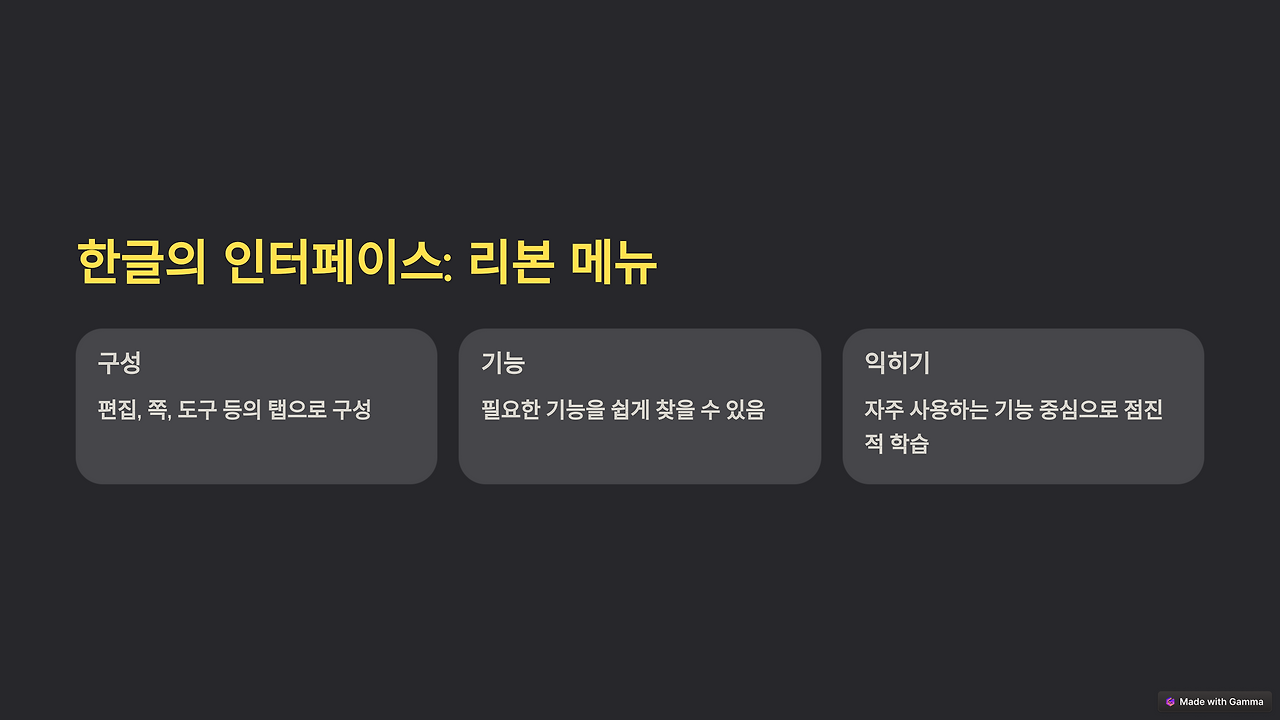 4_한글의 인터페이스_ 리본 메뉴.png