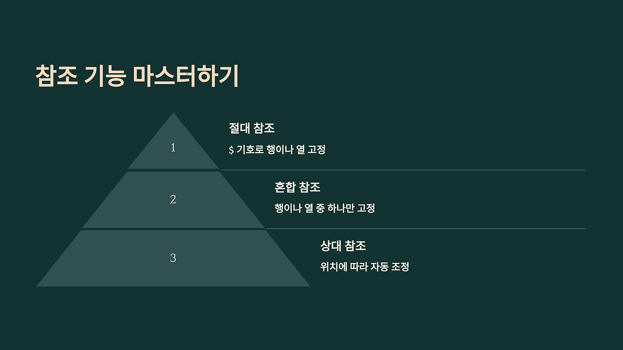 5_참조 기능 마스터하기.png