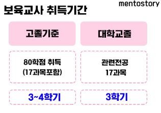 2025-07-08 18 32 21.png