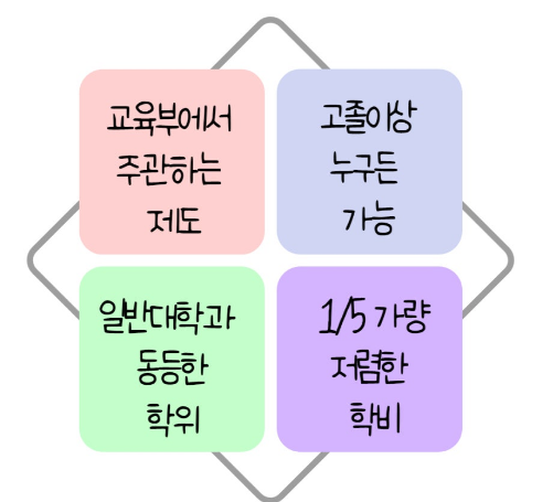 2025-06-28 15 31 55.png