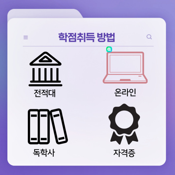 2025-06-28 15 01 00.png