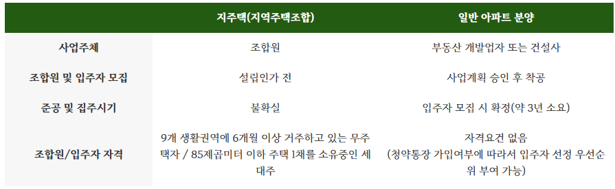 화면 캡처 2025-07-16 085514.png