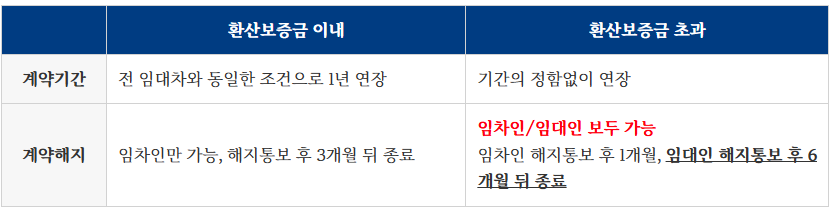 스크린샷 2025-09-19 172221.png