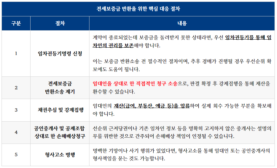 스크린샷 2025-11-26 091509.png