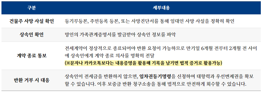 스크린샷 2025-11-25 170637.png