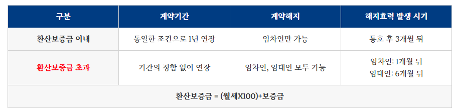 스크린샷 2025-10-31 090848.png