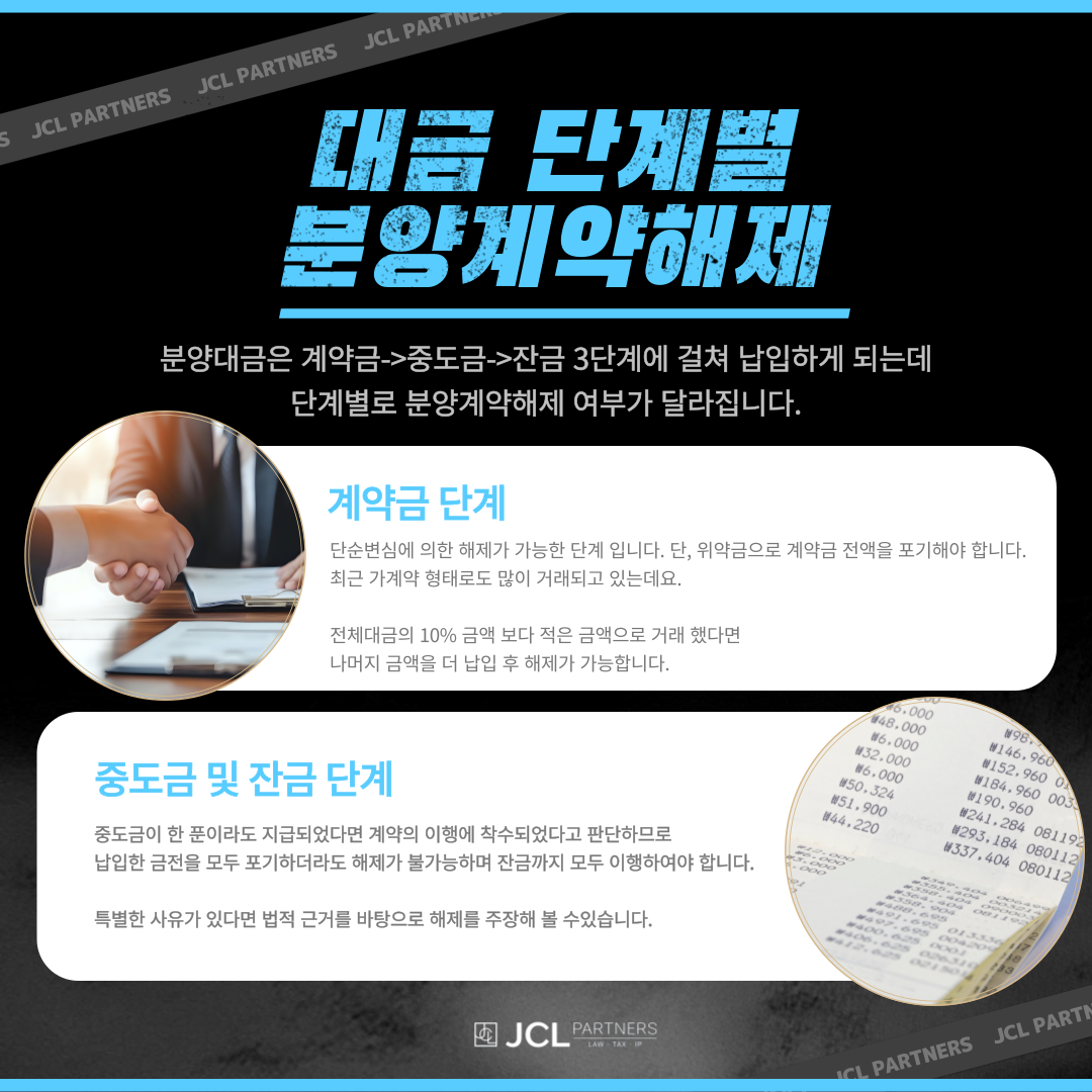 분양해제 (1).png
