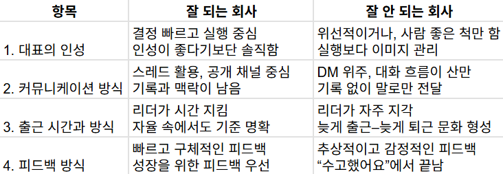 화면 캡처 2025-04-21 101424.png