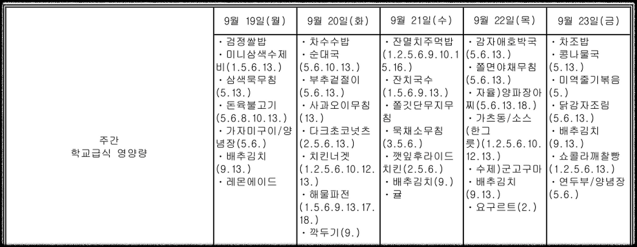 스크린샷 2025-06-21 오후 8.25.26.png